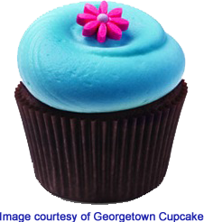 Cupcake copy